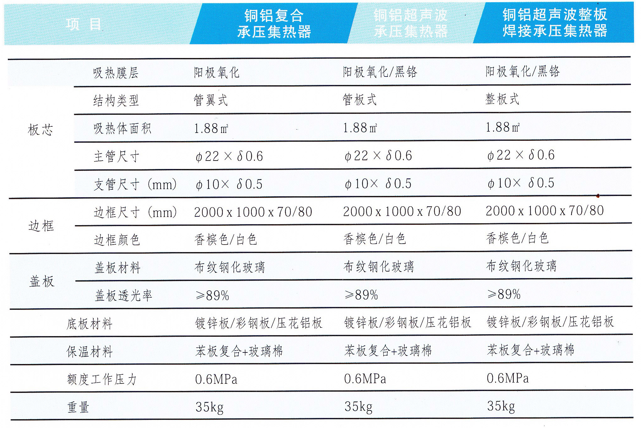 平板太阳能热水工程